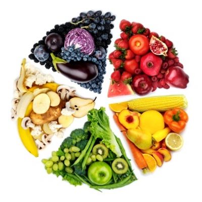 10 phương pháp bảo quản dưỡng chất trong thức ăn