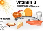 3 loại vitamin đầu bảng cho bé
