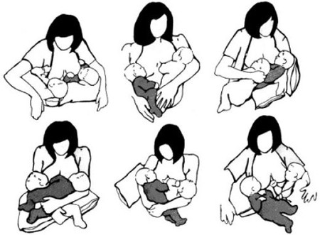 Tư thế bú của bé 1 Tư thế bú của bé 1