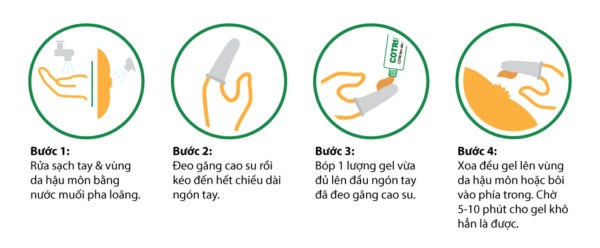 Cách sử dụng Cotripro Gel 1 Cách sử dụng Cotripro Gel 1