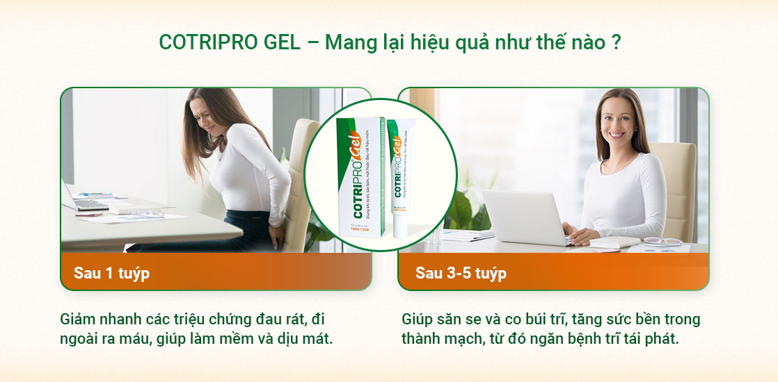 Trĩ ngoại cấp độ nhẹ (độ 1) 2 Trĩ ngoại cấp độ nhẹ (độ 1) 2