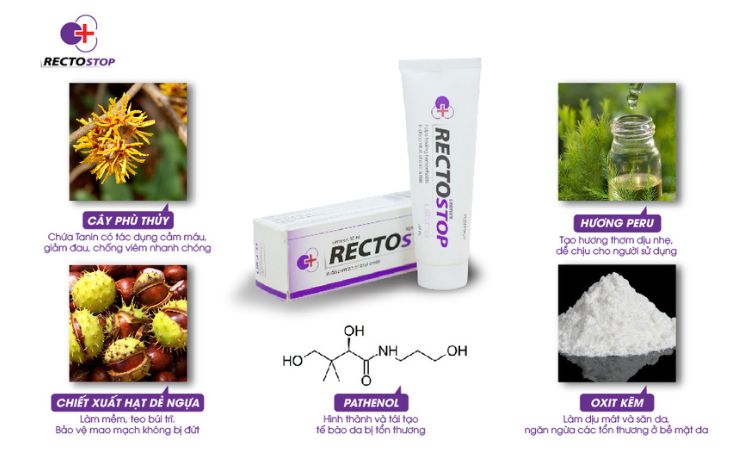 2. Rectostop 1 2. Rectostop 1