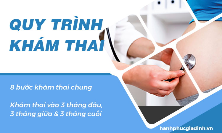 Quy trình khám thai như thế nào ? 1 Quy trình khám thai như thế nào ? 1