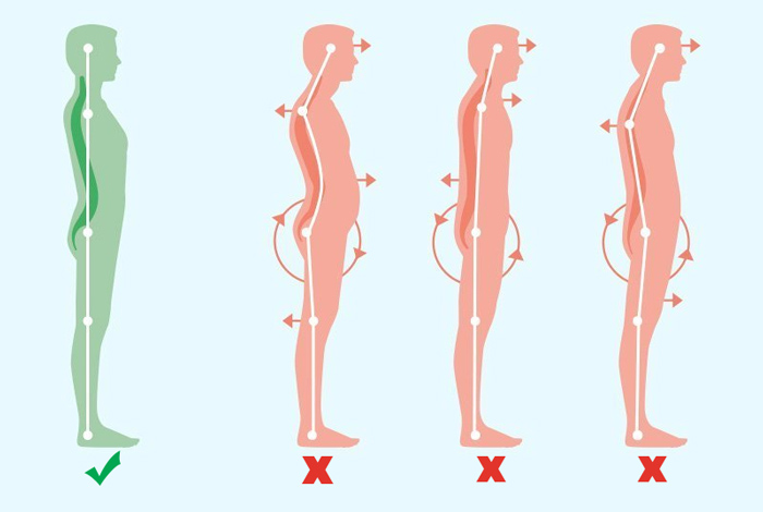 Đứng nhiều hơn 1 Đứng nhiều hơn 1