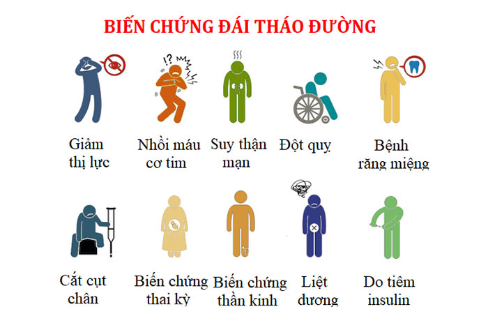 Có sỏi trong hệ tiết niệu 1 Có sỏi trong hệ tiết niệu 1