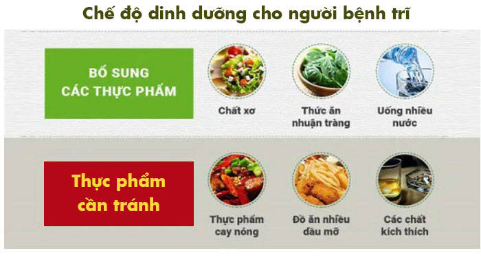 Giải pháp điều trị tại nhà 1 Giải pháp điều trị tại nhà 1