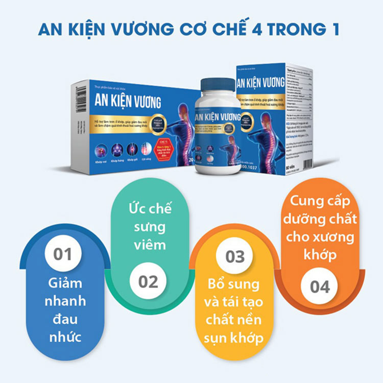 An Kiện Vương - giải pháp mới cho người bệnh viêm khớp 1