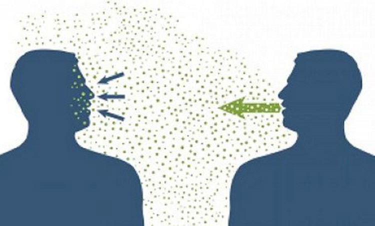 Bệnh cảm cúm có lây lan không? 1 Bệnh cảm cúm có lây lan không? 1