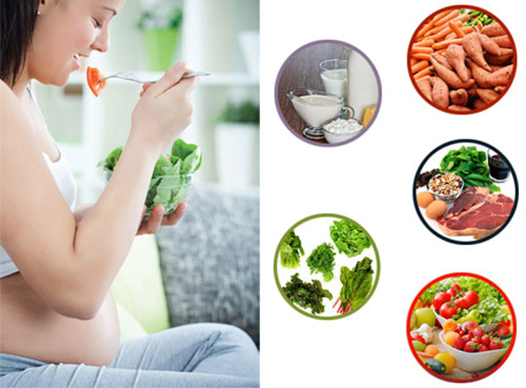 Ăn uống đầy đủ chất dinh dưỡng 1