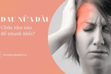 Đau nửa đầu – chữa như nào cho nhanh khỏi? Đau nửa đầu – chữa như nào cho nhanh khỏi?